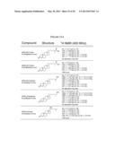 LIGANDS FOR NEMATODE NUCLEAR RECEPTORS AND USES THEREOF diagram and image