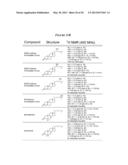 LIGANDS FOR NEMATODE NUCLEAR RECEPTORS AND USES THEREOF diagram and image