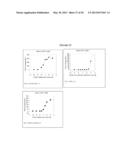 LIGANDS FOR NEMATODE NUCLEAR RECEPTORS AND USES THEREOF diagram and image