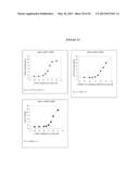 LIGANDS FOR NEMATODE NUCLEAR RECEPTORS AND USES THEREOF diagram and image