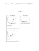 LIGANDS FOR NEMATODE NUCLEAR RECEPTORS AND USES THEREOF diagram and image