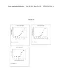 LIGANDS FOR NEMATODE NUCLEAR RECEPTORS AND USES THEREOF diagram and image