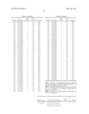 3,4-DIHYDRO-2H-PYRROLO[1,2-A]PYRAZIN-1-ONE DERIVATIVES FOR THE MODULATION     OF THE ACTIVITY OF PROTEIN KINASES diagram and image