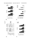 THERAPEUTIC COMPOUNDS diagram and image