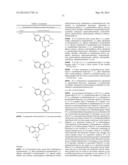 PYRIDO[3,4-B]INDOLES AND METHODS OF USE diagram and image