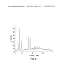 Salts of 4-Methyl-N-[3-(4-methyl-imidazol-1-yl)-5-trifluoromethyl-phenyl]--    3-(4-pyridin-3-yl-pyrimidin-2-ylamino)-benzamide diagram and image