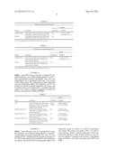 Salts of 4-Methyl-N-[3-(4-methyl-imidazol-1-yl)-5-trifluoromethyl-phenyl]--    3-(4-pyridin-3-yl-pyrimidin-2-ylamino)-benzamide diagram and image