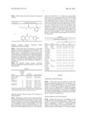 METHOD OF TREATING SENSORIMOTOR DISORDERS WITH ALPHA-2 ADRENERGIC RECEPTOR     AGONISTS diagram and image