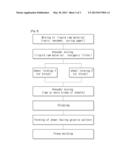 ACRYLIC ARTIFICIAL MARBLE HAVING GRANITE PATTERN AND METHOD OF     MANUFACTURING THE SAME diagram and image