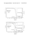 MODIFIED CARBON NANOTUBES AND THEIR COMPATIBILITY diagram and image