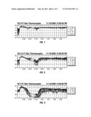 Process for Polymerizing Olefin-Based Polymers Containing High Molecular     Weight Fractions in Condensed and Super-Condensed Mode diagram and image