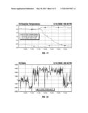 Process for Polymerizing Olefin-Based Polymers Containing High Molecular     Weight Fractions in Condensed and Super-Condensed Mode diagram and image