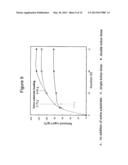 PRODUCTION OF TRIACYLGLYCERIDES FROM RENEWABLE BIOMASS USING OLEAGINOUS     MICROORGANISMS diagram and image