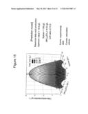 PRODUCTION OF TRIACYLGLYCERIDES FROM RENEWABLE BIOMASS USING OLEAGINOUS     MICROORGANISMS diagram and image