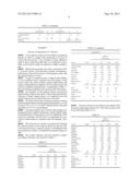 PROCESS FOR DEHYDRATION AND ISOMERIZATION OF C4 ALCOHOLS USING AN     AMORPHOUS SOLID WITH SUITABLE POROSITY diagram and image