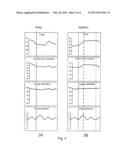 SYSTEM FOR THE EARLY DETECTION OF LIFE-THREATENING CONDITIONS OF PERSONS diagram and image