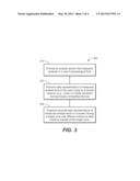 METHOD AND SYSTEM TO DISPLAY ANALYTE SENSOR DATA diagram and image