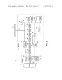 METHODS AND SYSTEMS FOR PHOTOACOUSTIC MONITORING USING INDICATOR DILUTION diagram and image