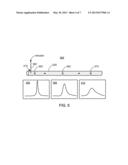 METHODS AND SYSTEMS FOR PHOTOACOUSTIC MONITORING USING INDICATOR DILUTION diagram and image