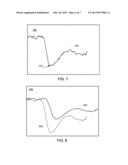 METHODS AND SYSTEMS FOR PHOTOACOUSTIC MONITORING USING INDICATOR DILUTION diagram and image