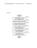 TISSUE EXTRACTION SYSTEM AND THREE-DIMENSIONAL DISPLAY METHOD OF THE SAME diagram and image