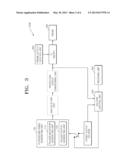 METHOD AND APPARATUS FOR CONTROLLING OUTPUT VOLTAGE OF ULTRASOUND SIGNAL diagram and image