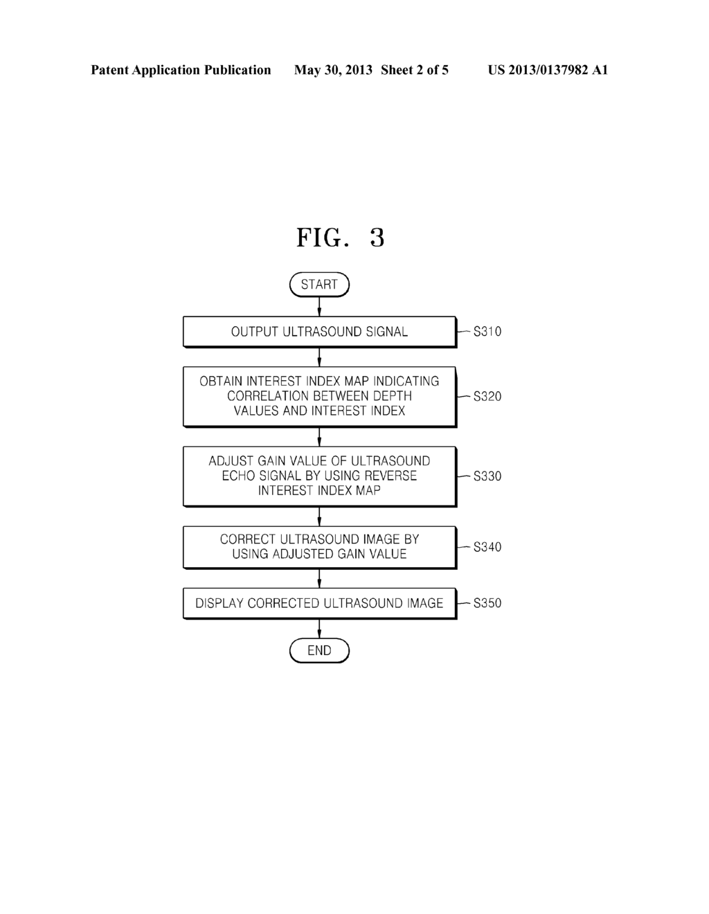 METHOD AND APPARATUS FOR CORRECTING ULTRASOUND IMAGES BY USING INTEREST     INDEX MAP - diagram, schematic, and image 03