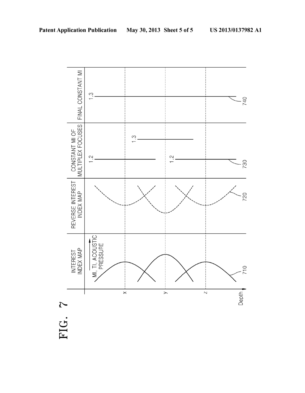 METHOD AND APPARATUS FOR CORRECTING ULTRASOUND IMAGES BY USING INTEREST     INDEX MAP - diagram, schematic, and image 06