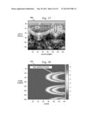 Devices, Systems, and Methods for Controlling Field of View in Imaging     Systems diagram and image