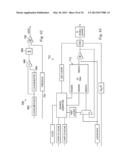 Devices, Systems, and Methods for Controlling Field of View in Imaging     Systems diagram and image