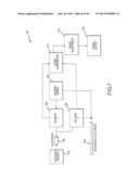 METHOD FOR DISPLAYING CATHETER ELECTRODE-TISSUE CONTACT IN     ELECTRO-ANATOMIC MAPPING AND NAVIGATION SYSTEM diagram and image