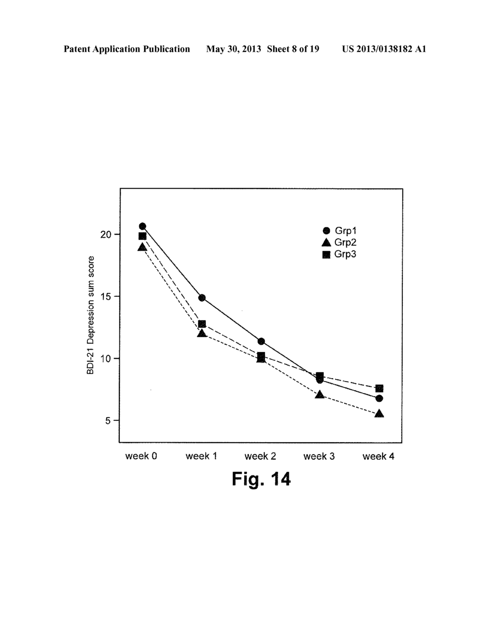 DEVICE AND METHOD FOR ALTERING NEUROTRANSMITTER LEVEL IN BRAIN - diagram, schematic, and image 09