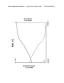 HYDROPHILIC INTERPENETRATING POLYMER NETWORKS DERIVED FROM HYDROPHOBIC     POLYMERS diagram and image