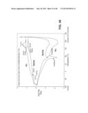 HYDROPHILIC INTERPENETRATING POLYMER NETWORKS DERIVED FROM HYDROPHOBIC     POLYMERS diagram and image