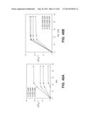 HYDROPHILIC INTERPENETRATING POLYMER NETWORKS DERIVED FROM HYDROPHOBIC     POLYMERS diagram and image