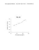 HYDROPHILIC INTERPENETRATING POLYMER NETWORKS DERIVED FROM HYDROPHOBIC     POLYMERS diagram and image