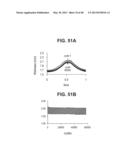 HYDROPHILIC INTERPENETRATING POLYMER NETWORKS DERIVED FROM HYDROPHOBIC     POLYMERS diagram and image