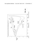 HYDROPHILIC INTERPENETRATING POLYMER NETWORKS DERIVED FROM HYDROPHOBIC     POLYMERS diagram and image