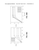 HYDROPHILIC INTERPENETRATING POLYMER NETWORKS DERIVED FROM HYDROPHOBIC     POLYMERS diagram and image