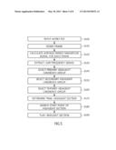 APPARATUS AND METHOD FOR EXTRACTING HIGHLIGHT SECTION OF MUSIC diagram and image