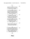 PRODUCT QUALITY TRACING TO LOCATE UNSAFE PRODUCT MATERIAL diagram and image