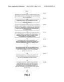 PRODUCT QUALITY TRACING TO LOCATE UNSAFE PRODUCT MATERIAL diagram and image