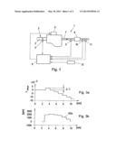 Air/Fuel Ratio Controller and Control Method diagram and image