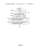FUEL INJECTION CONTROL SYSTEM FOR INTERNAL COMBUSTION ENGINE diagram and image