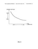 FUEL INJECTION CONTROL SYSTEM FOR INTERNAL COMBUSTION ENGINE diagram and image