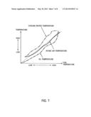 FUEL INJECTION CONTROL SYSTEM FOR INTERNAL COMBUSTION ENGINE diagram and image