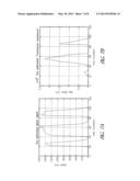 METHODS AND APPARATUS FOR RAPID DETERMINATION OF TARGET DEPTH AND     TRANSVERSE RESISTANCE diagram and image