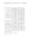 METHOD AND APPARATUS FOR GROUNDWATER BASIN STORAGE TRACKING, REMEDIATION     PERFORMANCE MONITORING AND OPTIMIZATION diagram and image