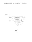 Methods of Combinatorial Processing for Screening Multiple Samples on a     Semiconductor Substrate diagram and image