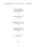 Methods of Combinatorial Processing for Screening Multiple Samples on a     Semiconductor Substrate diagram and image